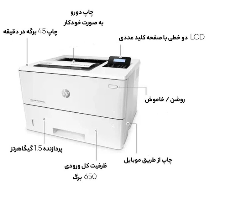 پرینتر HP LaserJet Pro M501dn